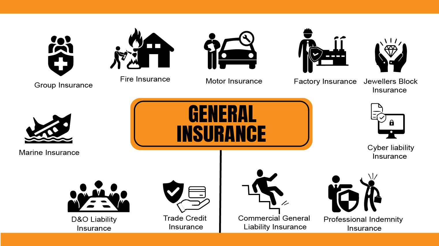 General Insurance Motor Home Travel Business Insurance general-insurance-motor-home-travel-business-insurance