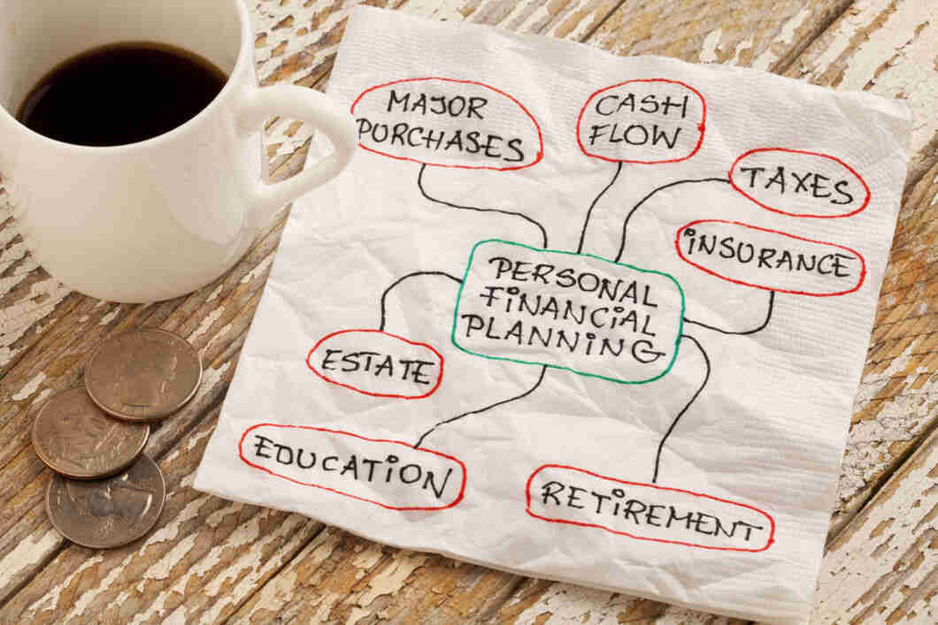Financial planning and strategy